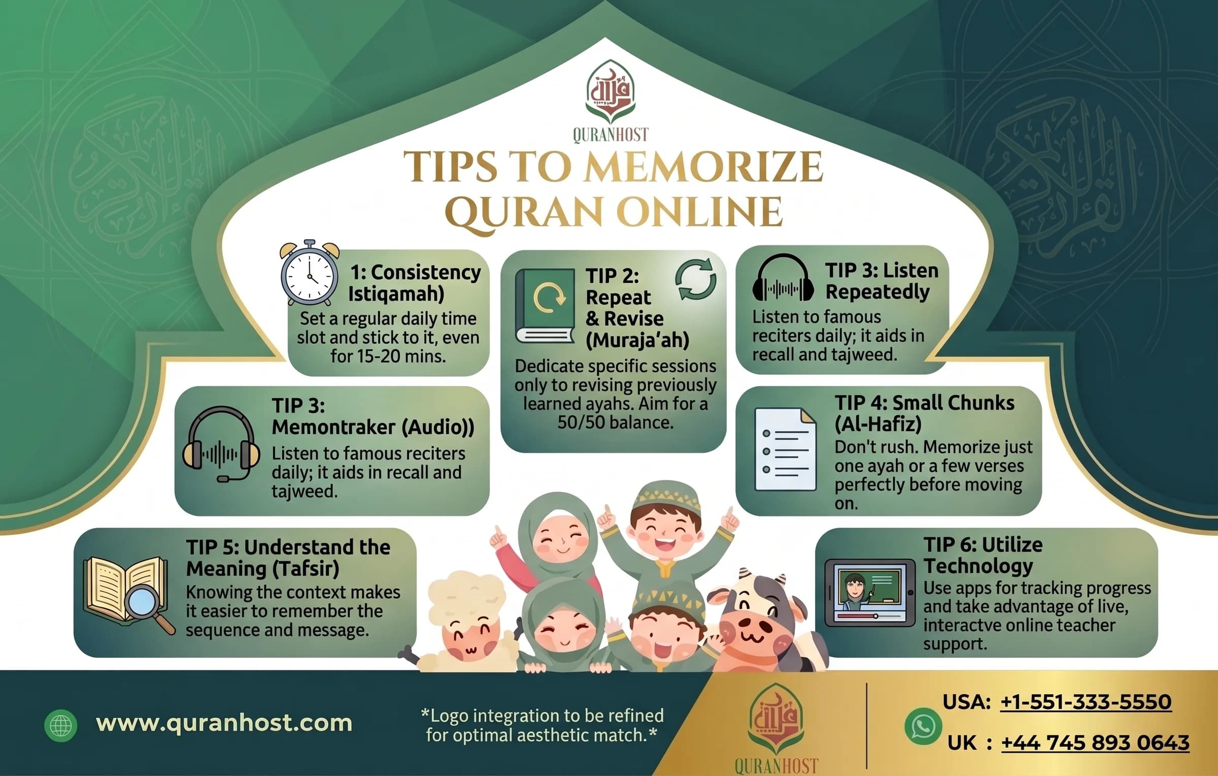 Tips to Memorize Quran Online