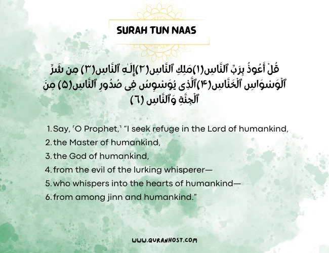 Surah Tun Naas
