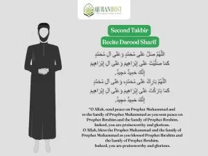 second takbir namaz janaza