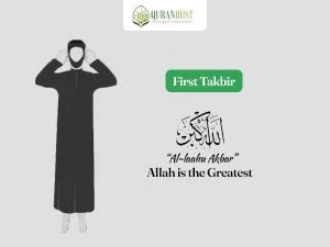 first takbeer of janaza funeral