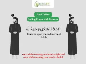 final takbir namaz janaza