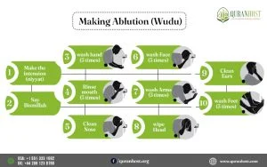 making ablution wudu in islam